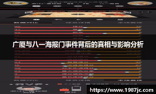 广厦与八一海报门事件背后的真相与影响分析